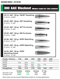 Pin On Firearm And Things Related