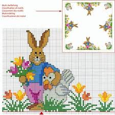 Wenn sie ein mobiltelefon verwenden, können sie auch die menüleiste des browsers verwenden. 880 Kreuzstich Ostern Ideen In 2021 Kreuzstich Stich Kreuze