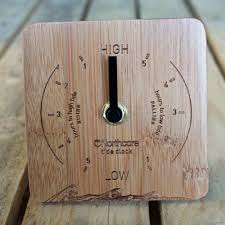 And oh yeah, the presents! 2015 S Best Selling Christmas Gifts Carvemag Com