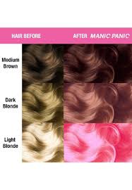 How do i color my hair with manic panic? Manic Panic High Voltage Cotton Candy Pink Hair Dye Impericon Com De