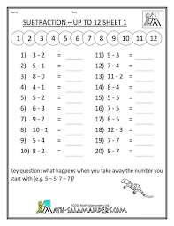 These free printable worksheets are designed to reinforce the online material and can be printed and completed time4learning offers printable math worksheets for many of the interactive activities. Calculus 1 Worksheet Math 1a Calculus I