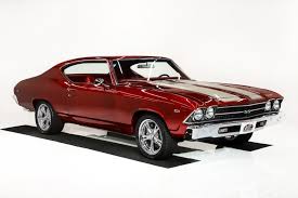 Image result for Red 1969 Motor Home