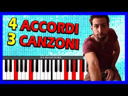 Can't play gente che spera? 4 Accordi 3 Canzoni Al Pianoforte Facili Da Suonare Youtube