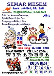 Kode Syair Sydney Percaya4d 12 Juli Kodesyair Sayuki Mengpo Kenzo Facebook