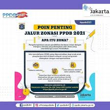 Tahapan aktivasi pin / token untuk dki jakarta langkah terakhir: Qznellsjvmxr4m