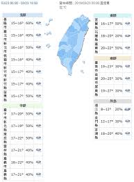 Jack lloyd是wikihow的技术作家和编辑。 他拥有超过2年撰写和编辑技术相关文章的经验。 同时，他也是一名技术爱好者和英语教师。 这篇文章已经被读过62,450次。 电脑桌面上的图标是否太. è¯å—é›²ç³» æ±åŒ—å­£é¢¨å„åœ°é™é›¨æ©ŸçŽ‡æé«˜ è¯è¦–æ–°èžç¶²