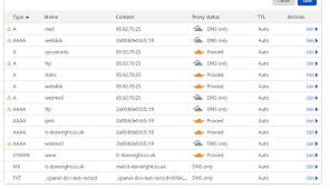 Emails not working after changing to cloudflare nameservers - DNS ...