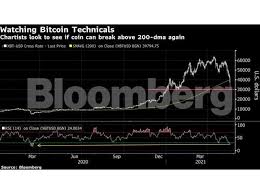 The exchange was compromised by a hacker who gained access to customer accounts and artificially pushed the price of bitcoin on the exchange to $0.01. Bitcoin Crash To The Rock Bottom And Back Bitcoin Bounces Back To 40 000 The Economic Times