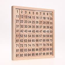 5 out of 5 stars. Taylors 1 100 Continuous Numbers Wooden Digital Board Kids Child Math Teaching Toy Shopee Philippines