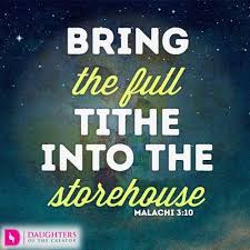 Pin On Spiritual Disciplines
