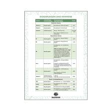 Leber Die Wichtigsten Vitalstoffe Grosser Ratgeber Pdf Download 88 Seiten Sunday Natural
