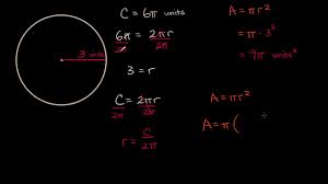 See full list on thoughtco.com Relating Circumference And Area Video Khan Academy