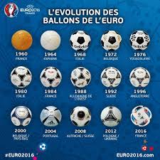Ce match se déroule le 7 juillet 2016 et débute à 21:00. Ballon Euro 2016 Intersport Voici Intersport France Facebook