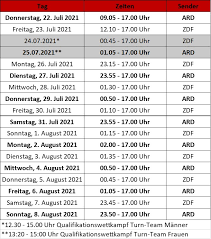 Mit unserem zeitplan behalten sie. Zeitplan Und Ubertragungszeiten Sprossenwand