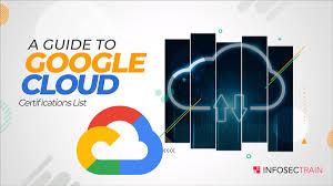 A Guide To Google Cloud Certifications List Infosectrain