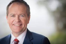 What kind of Christian is Bill Shorten?