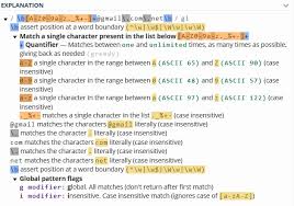 How To Obtain A Regular Expression For Validation Email Address For One Domain Only Stack Overflow