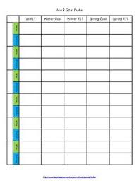 Nwea Map Goal Setting Worksheet Nwea Map Nwea Goal Setting Worksheet