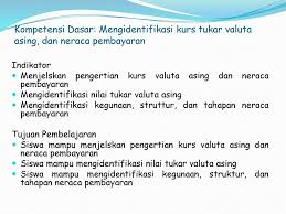 Perdagangan Internasional Valuta Asing Dan Neraca Pembayaran Ppt Download