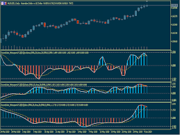The argument distribution is the name of the cumulative distribution function with the p removed. Buy The Zscore Indicator Suite Technical Indicator For Metatrader 5 In Metatrader Market