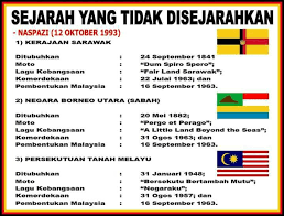 Perang dunia pertama dalam sejarah tanah melayu: Sabahan Borneo Maruah Di Lantai Naspazi 2 Jun 2018 4 25 Pm Lelaki Sabah Dan Gadis Sabah Selepas Perang Dunia Kedua Antara Kuasa Paksi Dengan Kuasa Bersekutu Tamat Pada 2