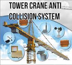 Tower Crane Anti Collision System Anti Collision Device For Cranes