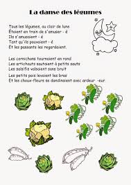 Ma Petite Maternelle Comptines Comptine Creche Chansons Maternelle