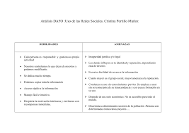 Apr 22, 2020 · fortalezas y debilidades de una persona abril 22, 2020 maria 2 comentarios una primera reflexión habría que situarla en la capacidad de los seres humanos de cambiar su comportamiento a lo largo de su vida. Puntos Debiles Y Fortalezas Analisis Dafo De La Identidad Digital