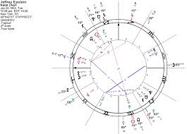 jeffrey epstein arrest suicide transits darkstar astrology