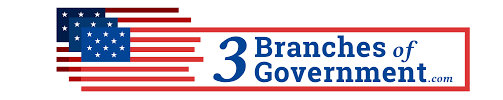 (before get to the point, should briefly explain what is the three branches of government.). Judicial Branch 3 Branches Of Government Of The United States
