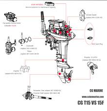 Calon Gloria 15hp Gasoline Motor 2 Stroke Outboard Motor Engine