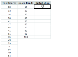 First of all, we will calculate the number of intervals. Pin On For Teaching
