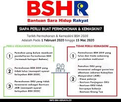 Menyediakan data dan fakta yg ~; Bsh Permohonan Baru