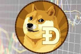It was a fork of luckycoin, which itself was a fork of litecoin. Dogecoin Surges 800 As Another Reddit Board Satoshistreetbets Sets Its Sights On Cryptocurrency Tech News Startups News