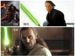 What Kind Of Force Sensitive Are You Grey Jedi Star Wars Gray Jedi Code