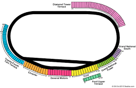 charlotte motor speedway seating chart