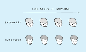 Introvert, dear