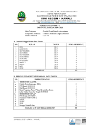 Download rpp mata pelajaran penataan produk smk kelas xi xii. Program Semester Kewirausahaan Smk Kelas Xii
