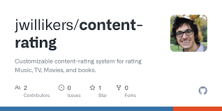 content-rating/en_50k.txt at master · jwillikers/content-rating · GitHub