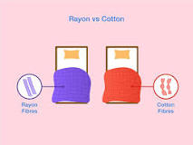 Comparing the Benefits of Rayon and Cotton Fabrics – Nectar