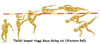 We did not find results for: 4 Teknik Dasar Olahraga Lompat Tinggi Dilengkapi Gambar Dan Video