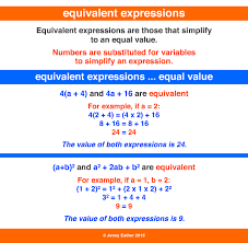 Equivalent Expressions A Maths Dictionary For Kids Quick Reference By Jenny Eather