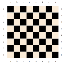 Backbone Collection Marionette Views And Css Counters Used To Display Field Algebraic Notation Chess Board Chess Chess Pieces