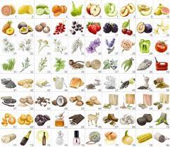 julien miquel wine on twitter wine aroma kit wine and spirits wine and beer