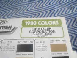 Image result for Teal Tropic Green 1980 Chrysler