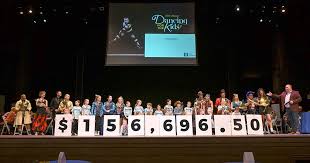 Giving Guide 2024-Akron Children's Foundation