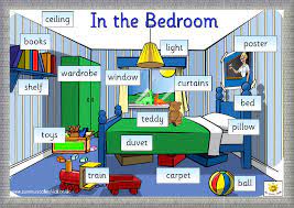English Kids Fun In The Bedroom English Vocabulary Vocabulary Teaching English