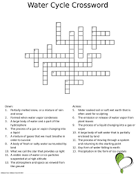 Children Of Terra Llc Water Cycle Worksheet Water Cycle Crossword