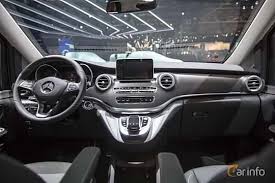 Mercedes Benz Viano 2019 Generation W447
