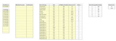Mittlerweile gibt es dynamische tools, um digitale dienstpläne zu erstellen. Excel Tool Personaleinsatzplan